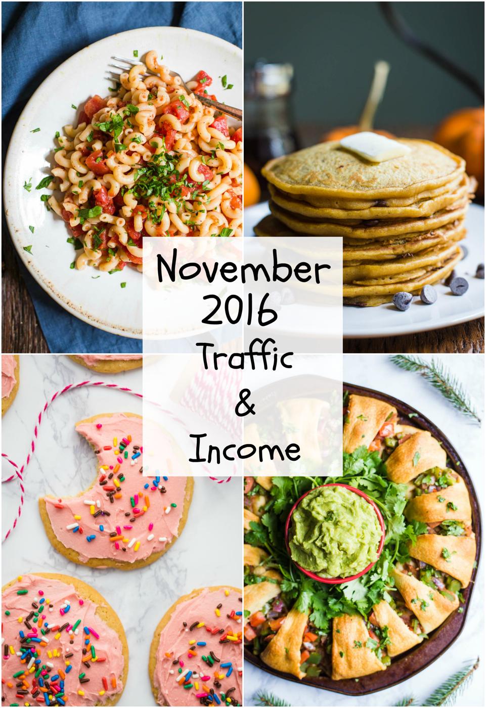 Traffic & Income Report: November 2016 at Home
