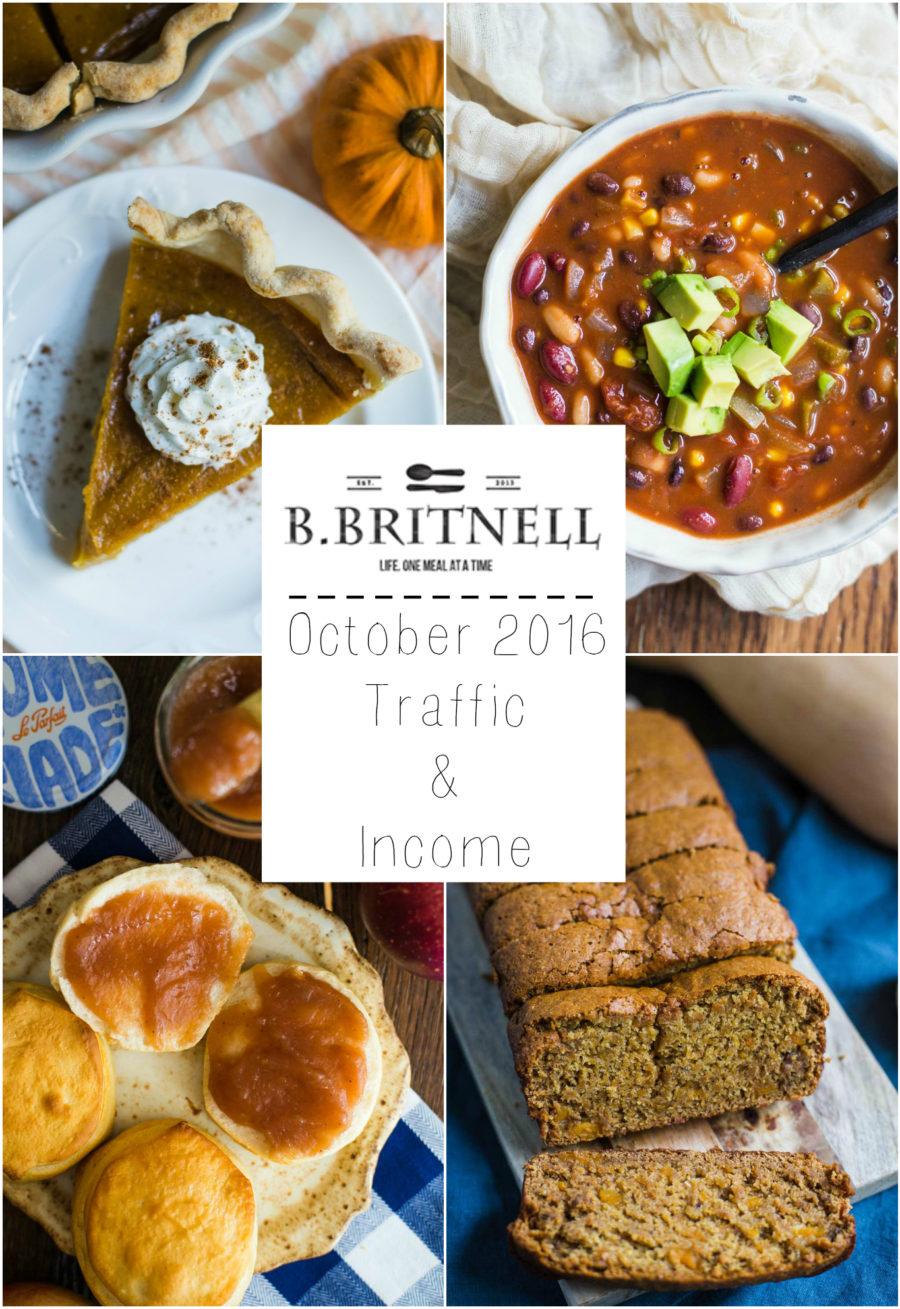 Traffic & Income Report: October 2016 on the Stove
