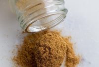 Smart Swaps for Cumin