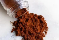 Beyond Cloves: Flavorful Replacements