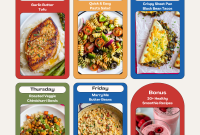 Strategic Meal Plan Eleven
