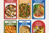 Your Weekly Plant-Based Feast