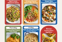 Meal Plan Twenty-Six