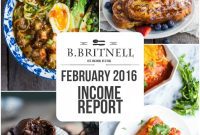 February 2016 Traffic and Revenue Insights