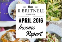 April 2016 Traffic and Revenue Insights