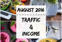 August 2016 Traffic and Revenue Insights