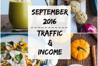 September 2016 Traffic and Revenue Insights