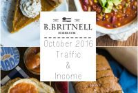 October 2016 Traffic and Income Revealed