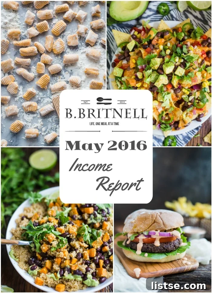 May 2016 Food Blog Income and Traffic Report