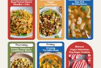 Meal Plan 32