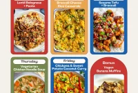 The 35-Day Meal Plan