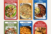 Your Curated Weekly Meal Plan
