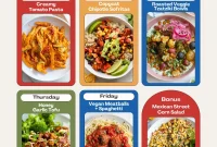 Weekly Culinary Guide 42
