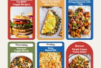 30-Day Family Meal Plan: Balanced Dinners & Weekly Shopping List