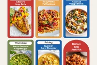 Meal Plan 47: 7-Day Menu and Grocery List