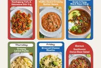 Week 49 Meal Plan: 7-Day Recipes and Grocery List