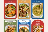 Meal Plan 50: 7-Day Menu to Simplify Weeknight Dinners